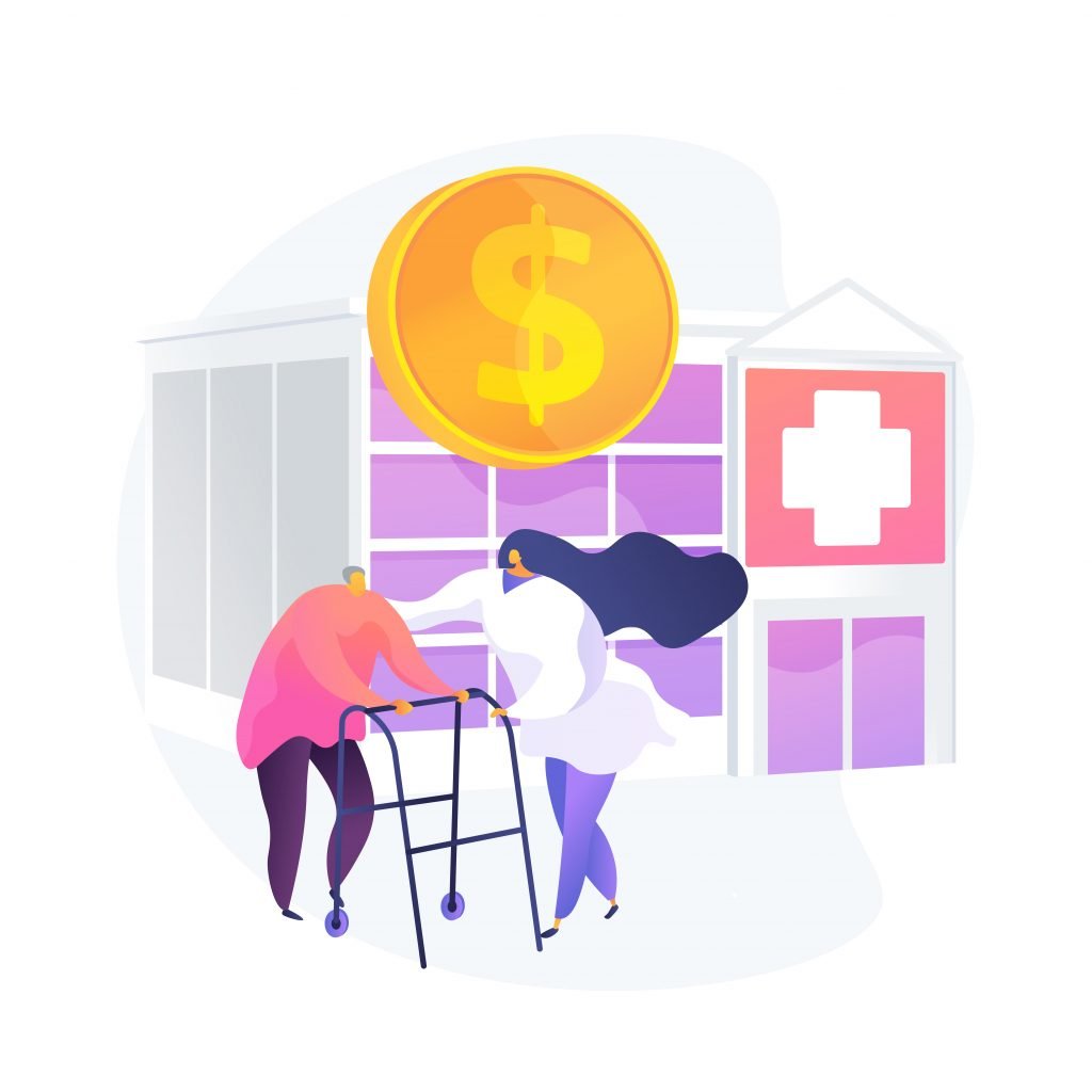 Home Care Costs