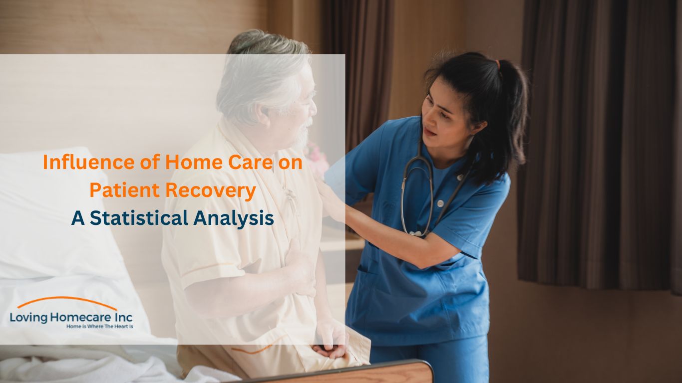 Home Care Impact on Recovery of Patient (A Statistics Report)